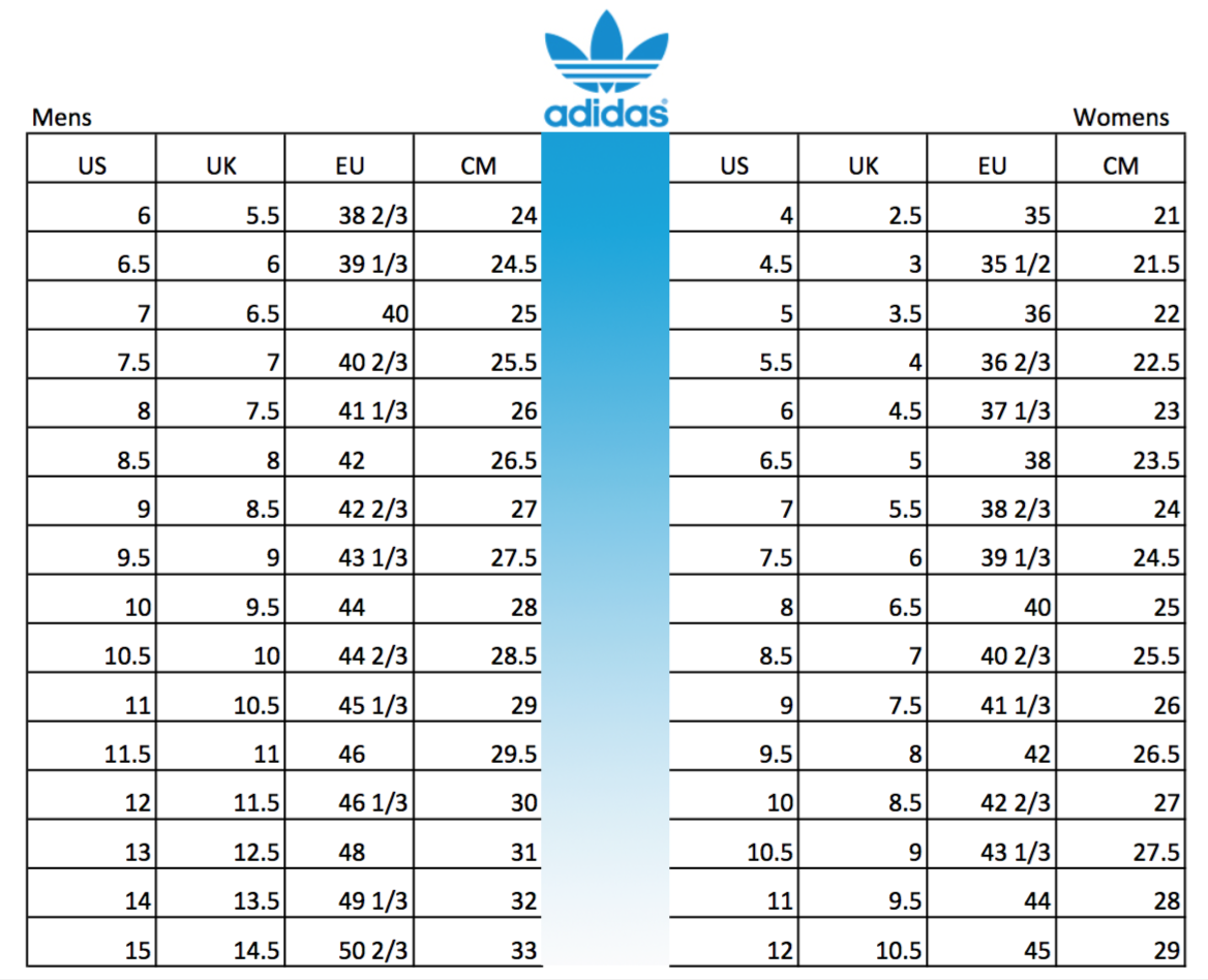 Adidas Gym & Training DROPSET 3 Strength Training Shoes in Black/Cloud White